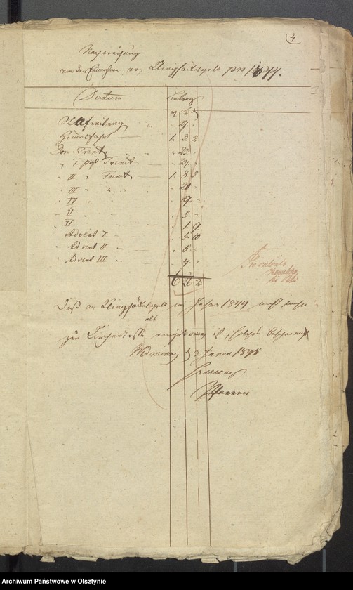 image.from.unit.number "Rechnung der Kirchenkasse zu Widminnen für das Jahr 1844"