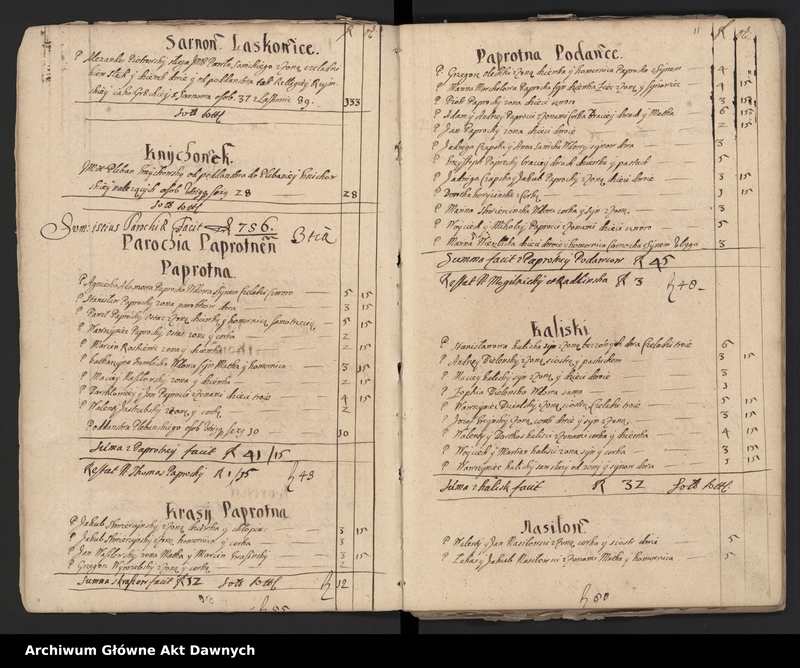 Obraz 12 z jednostki "Rejestry pogłównego generalnego woj. podlaskiego i rawskiego."