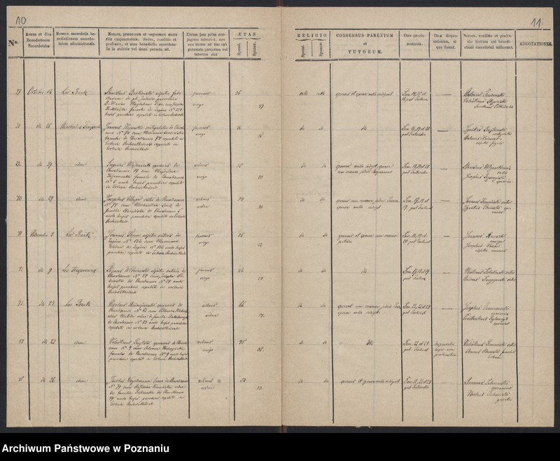 image.from.unit.number "Indeks małżeństw"