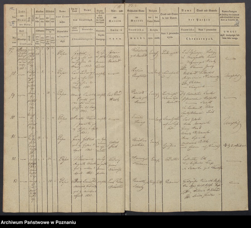 Obraz 17 z jednostki "[Akta urodzeń i chrztów, zapowiedzi i ślubów, zgonów i pogrzebów]"
