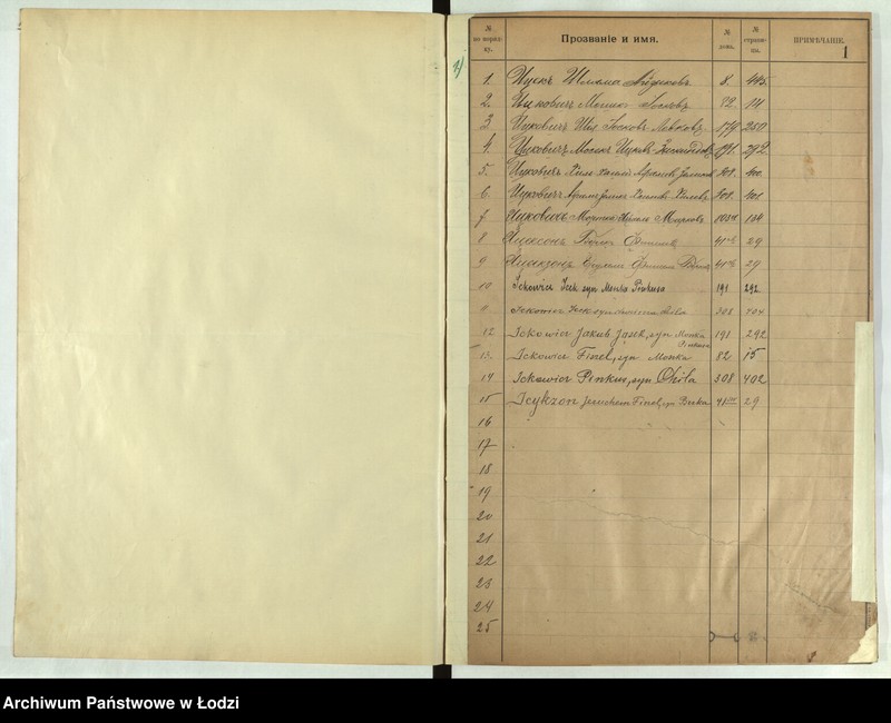 Obraz 3 z jednostki "[Skorowidz do ksiąg ludności stałej lit. i, j, k]"