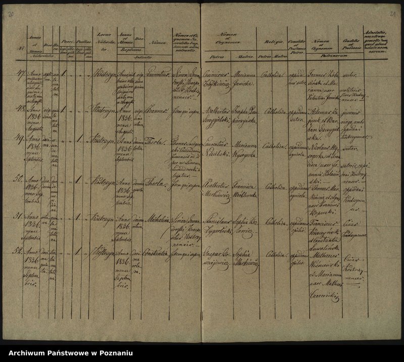 image.from.unit.number "Księga urodzeń"