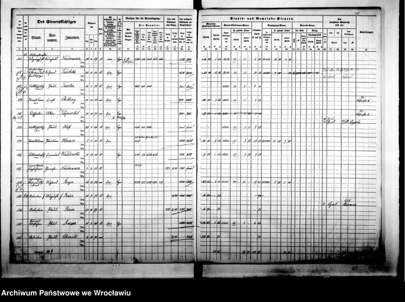 image.from.unit.number "Steuerrolle"