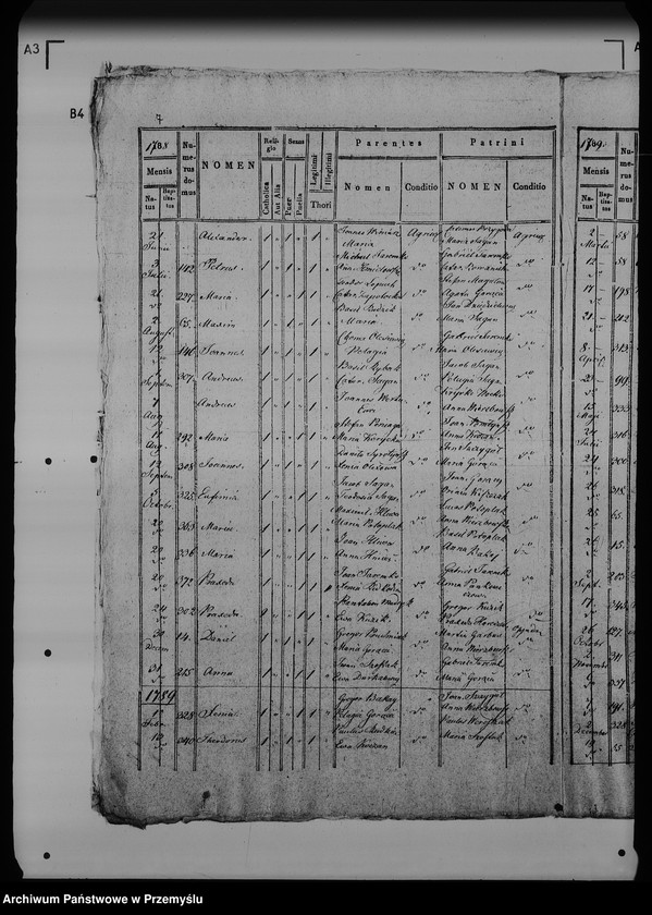 image.from.unit.number "[Kopie ksiąg metrykalnych parafii Rawa Ruska z filią Rzyczki (dekanat Rawa Ruska)]"