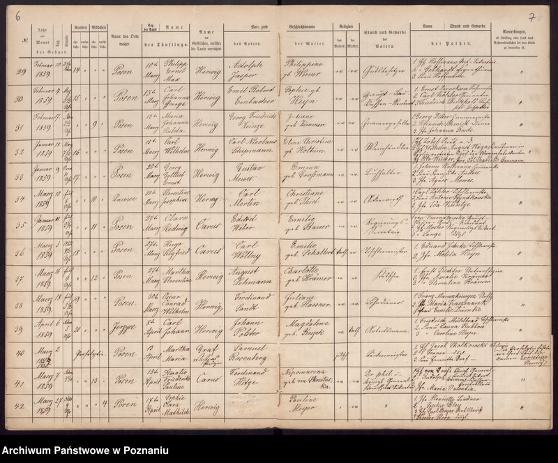 Obraz 6 z jednostki "[Akta urodzeń i chrztów, zgonów, ślubów]"