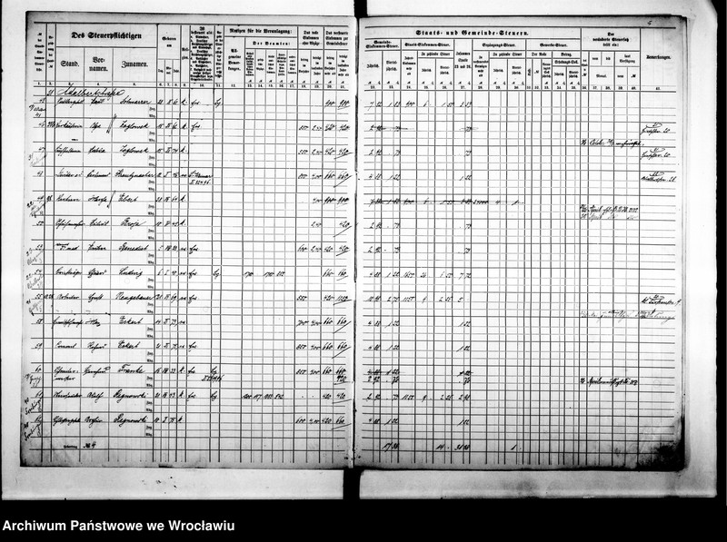 image.from.unit.number "Steuerrole"