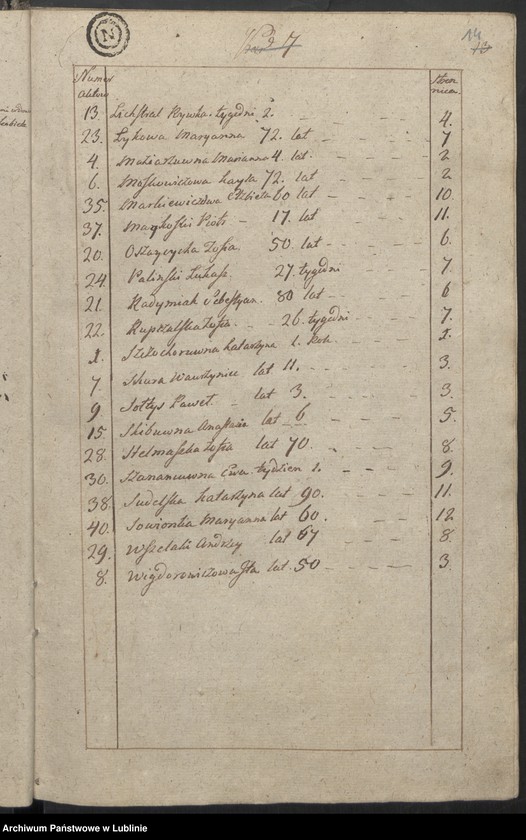 image.from.unit.number "Księga zgonów"