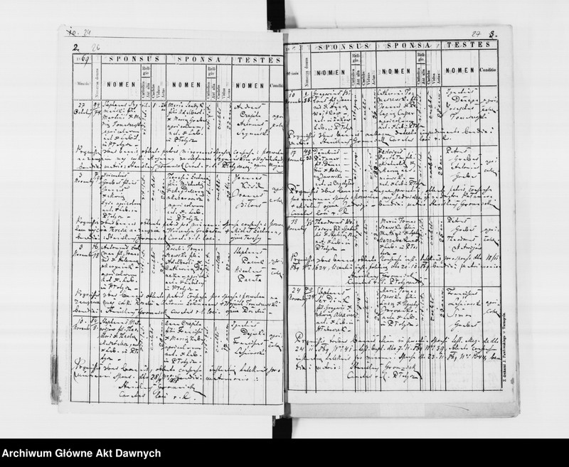 image.from.unit.number "Parafia: Płotycz. Dekanat: Tarnopol. Księga metrykalna urodzeń, ślubów i zgonów dla wsi: Płotycz, Czernichów, Czystyłów, Hladki, Iwaczów Dolny, Iwaczów Górny, Ihrowica*, Jankowce, Małaszowce."