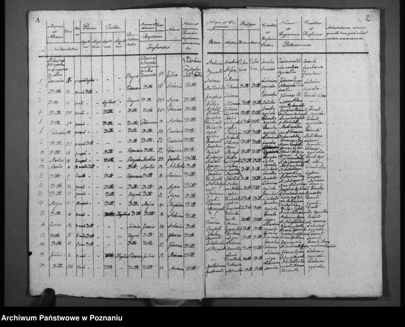 image.from.unit.number "Duplikat urodzonych, ślubów i pogrzebów"