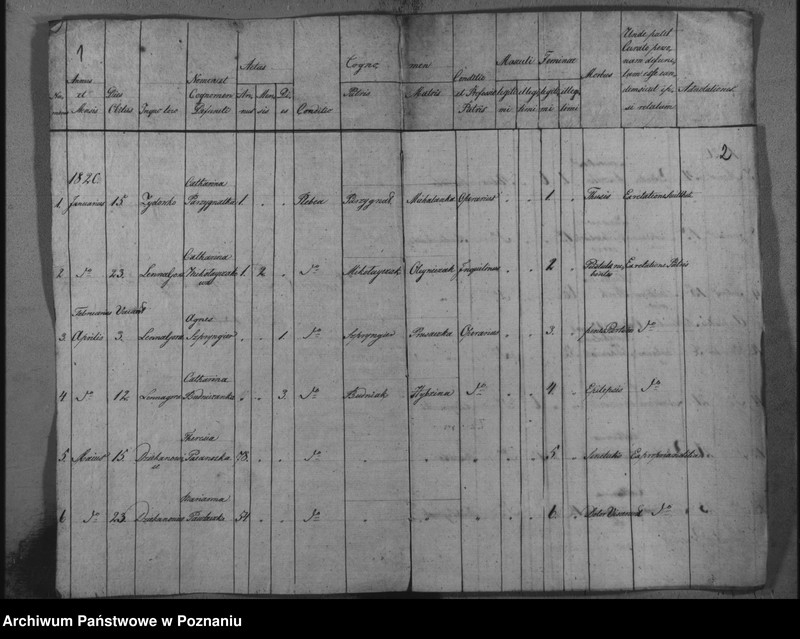 image.from.unit.number "Księga zmarłych"