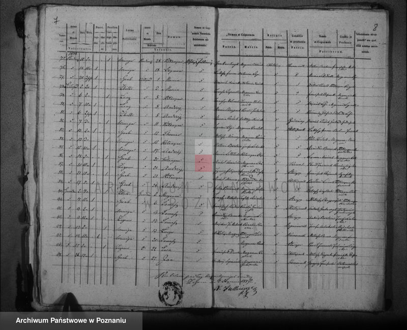 image.from.unit.number "Księga urodzeń, małżeństw i zgonów"
