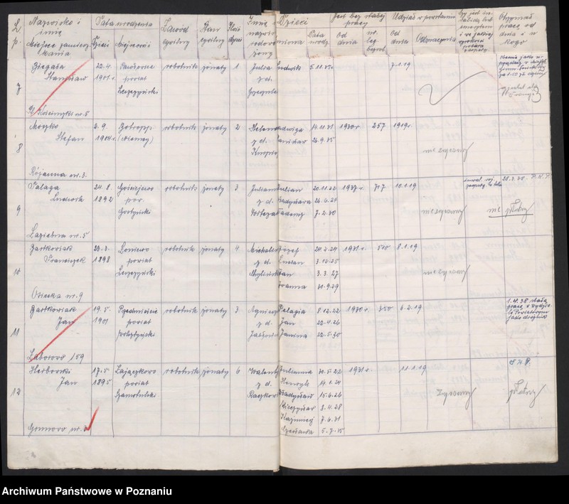 Obraz 5 z jednostki "Ewidencja bezrobotnych członków Związku Powstańców Wielkopolskich Koło Leszno."
