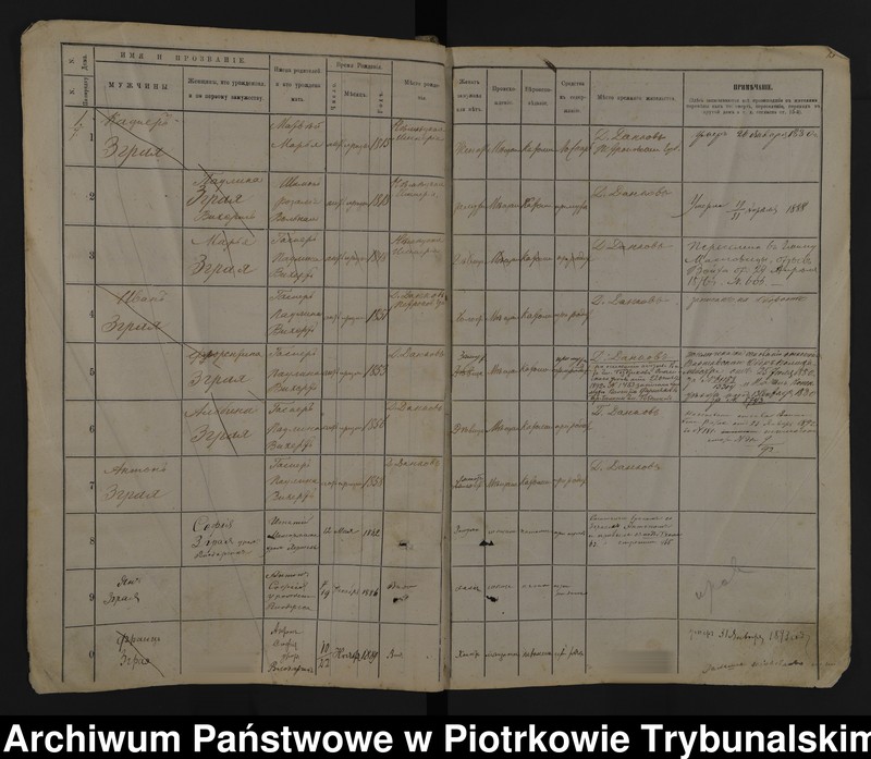 image.from.unit.number "[Księga ludności stałej miasta Przedborza - Widoma nr 1-34]"