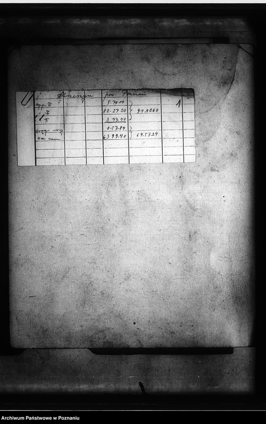 Obraz 5 z jednostki "Przymusowy wykup majątku Strzeszyn powiatu poznańskiego na cele parcelacyjne"