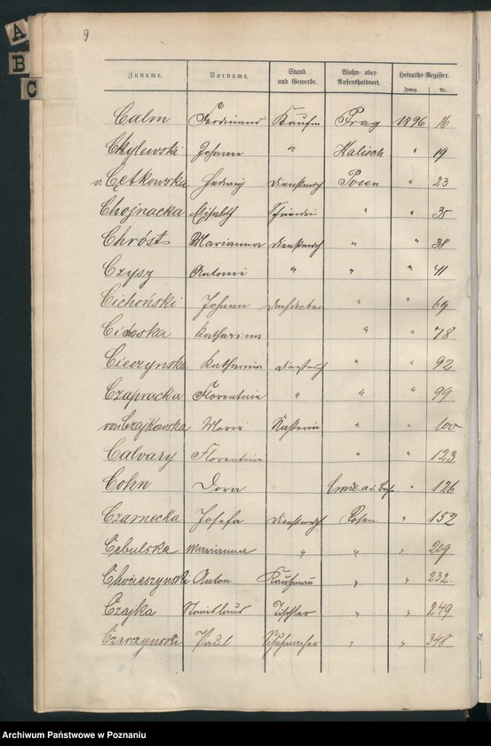 Obraz 12 z jednostki "Spis alfabetyczny małżeństw"