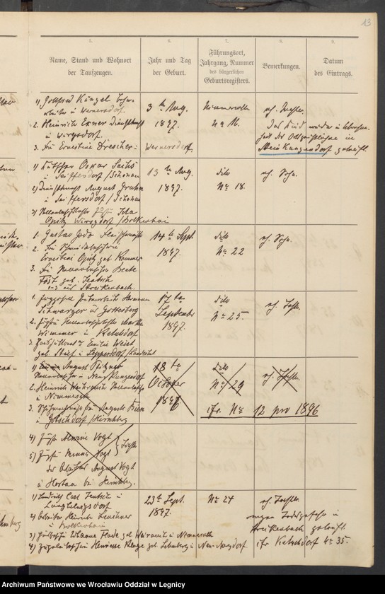 image.from.unit.number "Tauf-Register der Evangelischen Kirche zu Streckenbach"