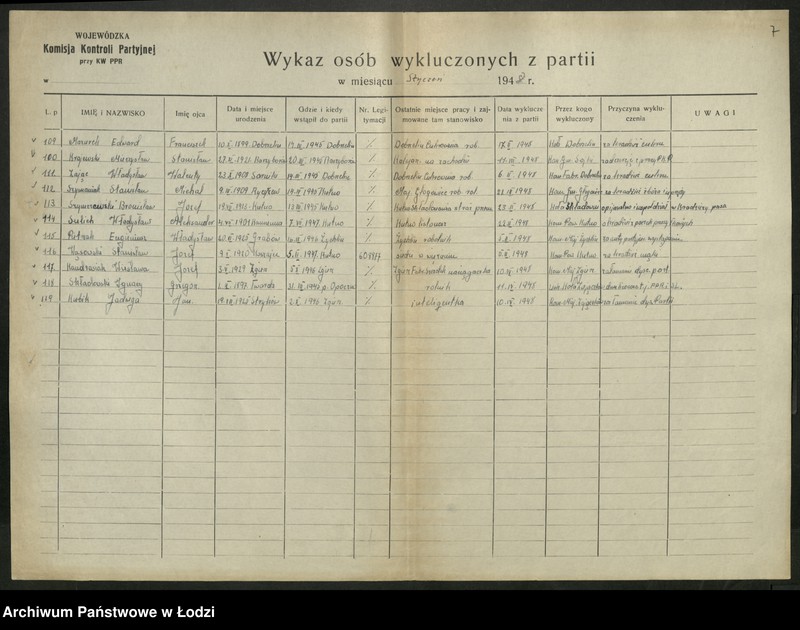 Obraz 8 z jednostki "Sprawozdania Komisji [opisowe i statystyczne oraz wykazy wykluczonych z partii]"