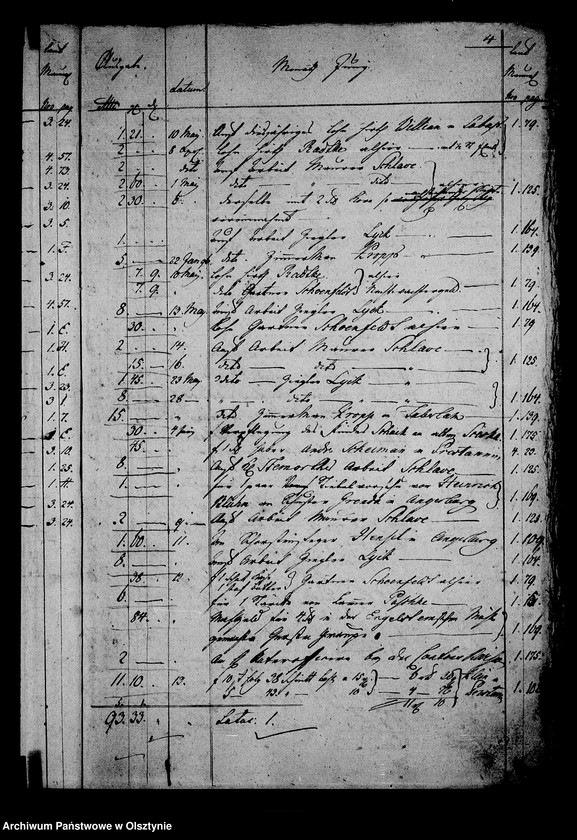 image.from.unit.number "Cassen- Journal von Steinort"