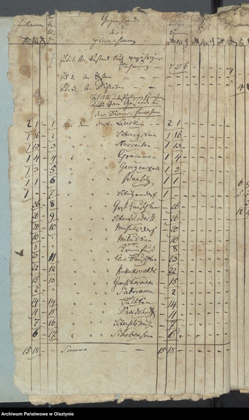 image.from.unit.number "Passenheimsche Land Armen-Cassen-Rechnung"