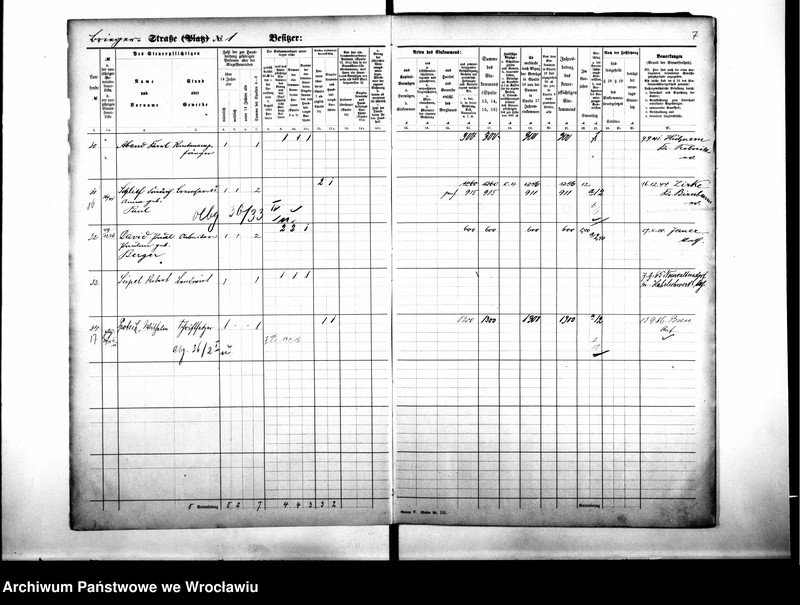 image.from.unit.number "Personalienverzeichnisse"