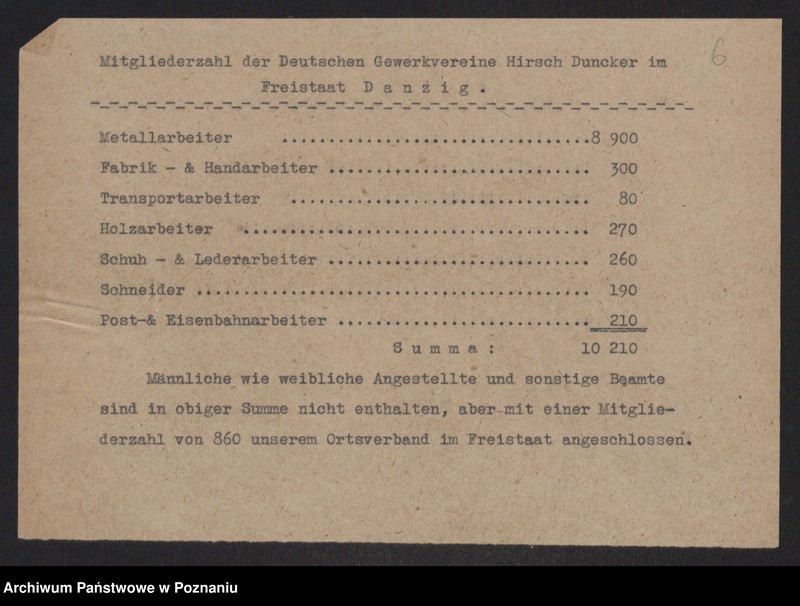Obraz 8 z jednostki "[Dane dotyczące Wolnego Miasta Gdańska, m.in. dotyczące zapotrzebowania na mleko, wielkości produkcji zboża, ziemniaków i innych płodów rolnych, sztuk bydła i trzody chlewnej oraz liczby robotników zrzeszonych w związkach zawodowych]"