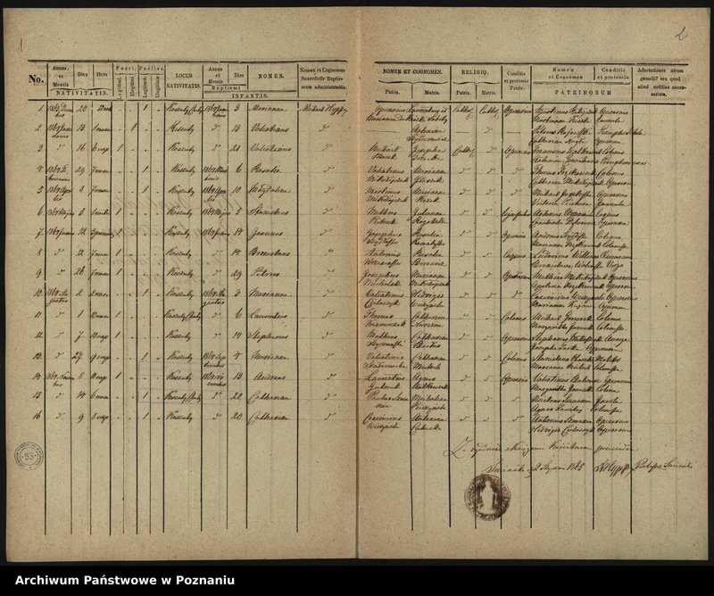 image.from.unit.number "Akta urodzeń"
