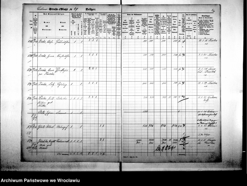 image.from.unit.number "Personalienverzeichnisse"