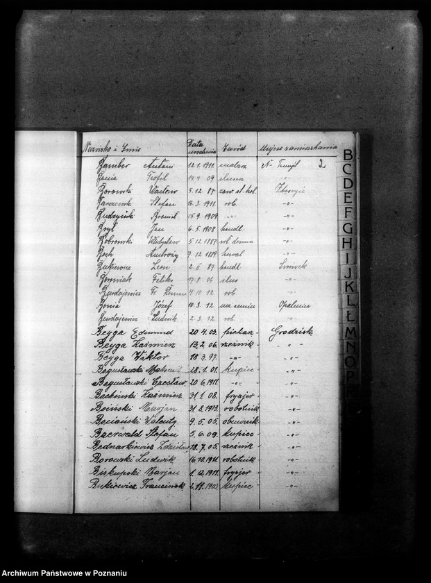 Obraz 6 z jednostki "Skorowidz członków Obozu Wielkiej Polski w Nowym Tomyślu"