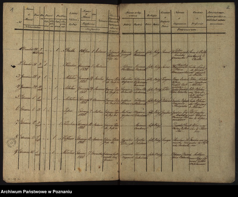 Obraz 4 z jednostki "Libri Metrices Baptisatorum, Copulatorum, Mortuorum"