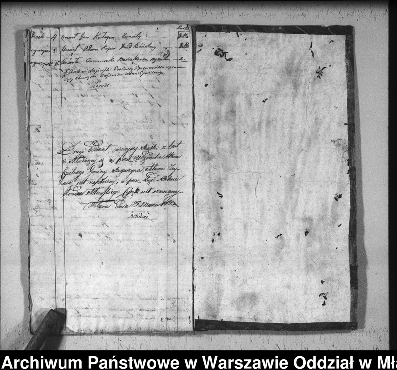 image.from.unit.number "Akta małżeństw i zgonów"