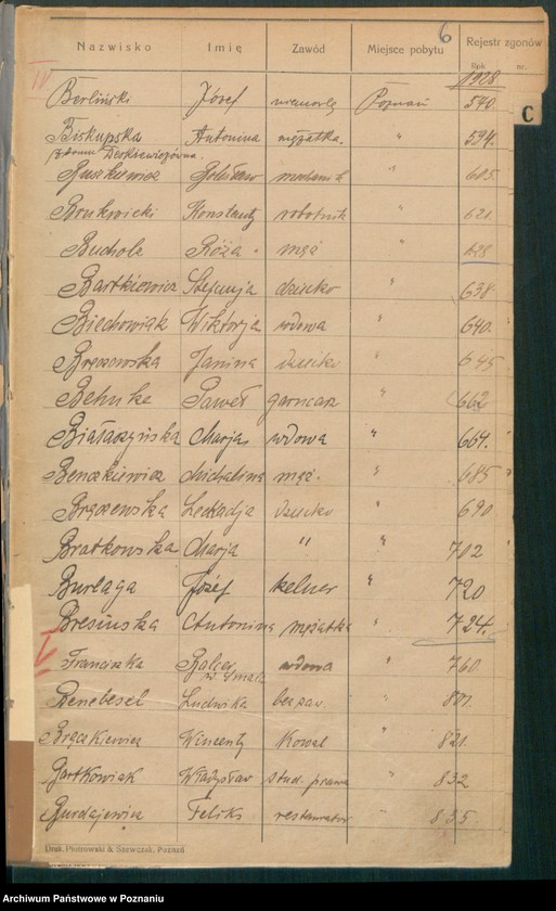 image.from.unit.number "Spis alfabetyczny zgonów za 1928"