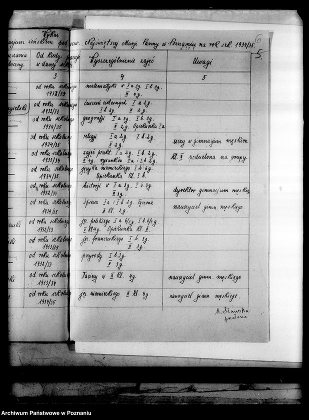 Obraz 10 z jednostki "Prywatne Liceum i Gimnazjum Żeńskie Najświętszej Marii Panny- Poznań [w tym katalogi główne klasy IV-tej z lat 1936/37, 1937/38, 1938/39]"
