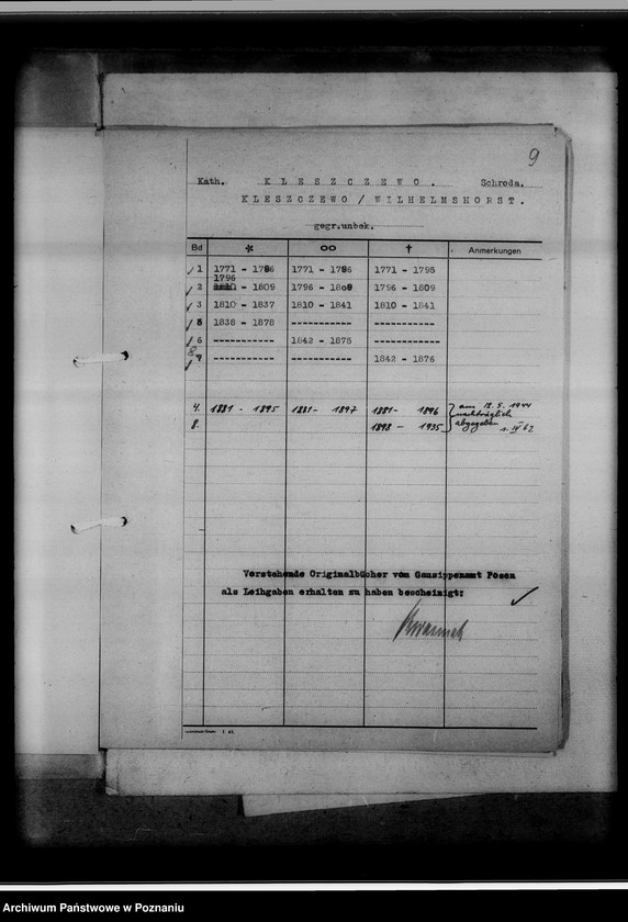 Obraz 13 z jednostki "Bücherverzeichnis betreff: Kreissippenamt Schroda [Środa]"