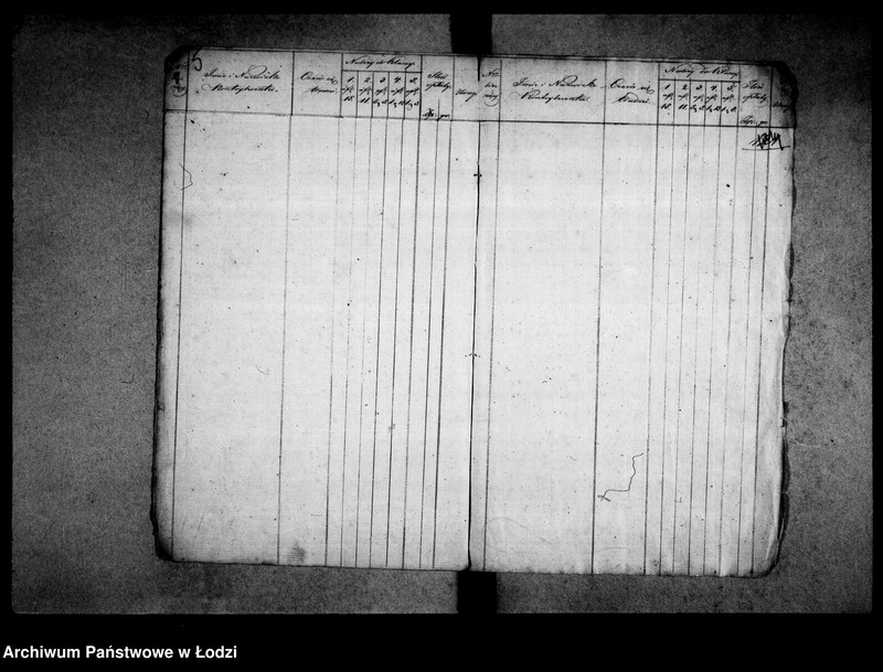 Obraz 8 z jednostki "Akta tyczące się bożnicy i koszerni starozakonnych 1819"