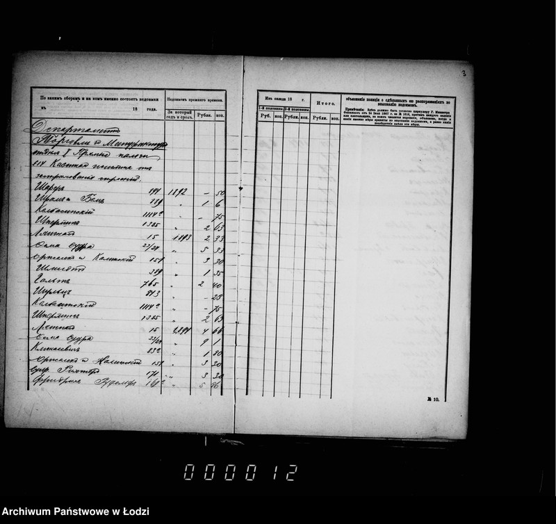 Obraz 9 z jednostki "O nedoimkach čisljaščichsja po knigam Uezdnago Kaznačejstva za I-uju polovinu 1898 goda"