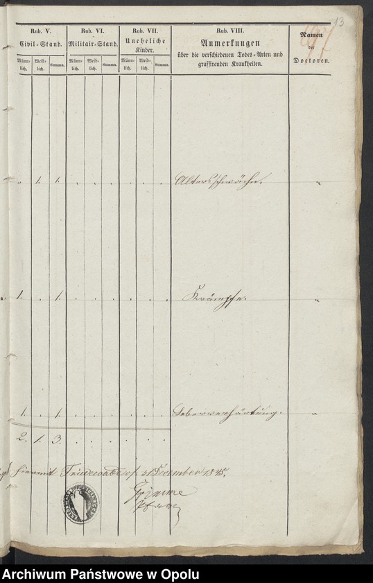 image.from.unit.number "Duplikate der Kirchen-Matrikel von Friedewalde 1845-1858 [wyznanie rzymskokatolickie]"