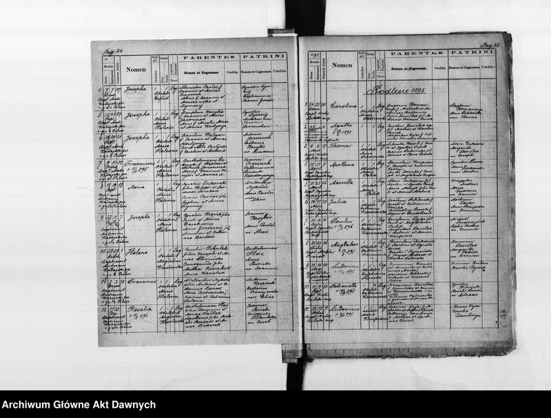 image.from.unit.number "Parafia: Buczacz. Dekanat: Buczacz. Księga metrykalna urodzeń, ślubów i zgonów dla miasta Buczacz i wsi: Dźwinogród, Dżuryn*, Janówka**, Leszczańce, Medwedowce**, Nagórzanka, Nowostawce**, Pilawa**, Podlesie, Podzameczek, Pyszkowce, Rukomysz, Słobódka (Dżuryńska)*, Soroki, Trybuchowce, Zielona** Żurawińce, Żyznomierz."