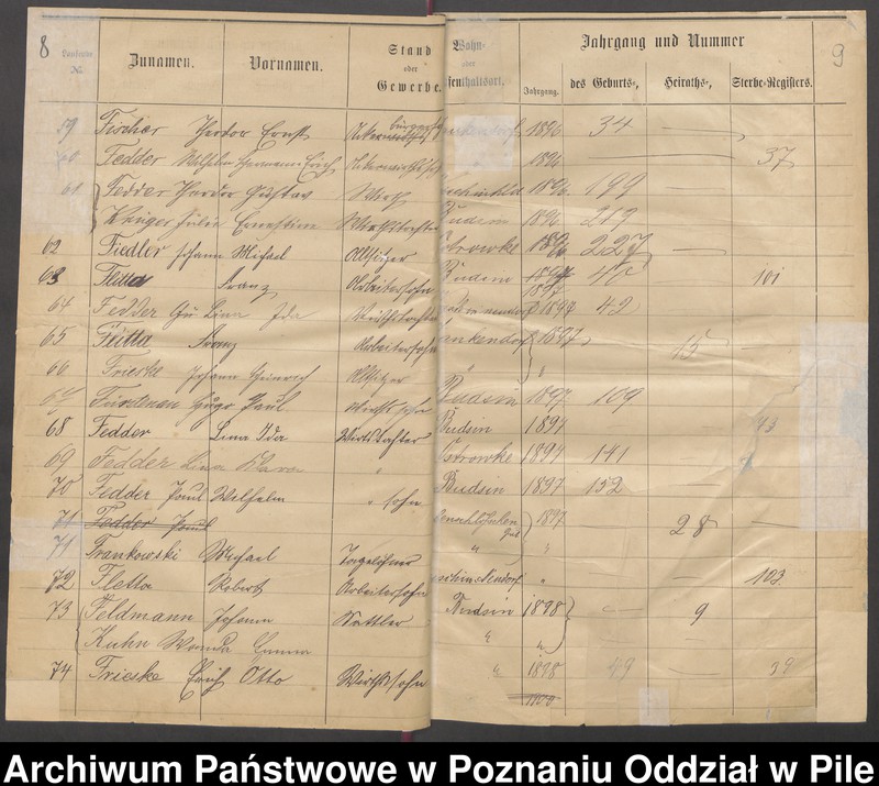 image.from.unit.number "Skorowidz alfabetyczny dla ksiąg urodzeń, małżeństw i zgonów"