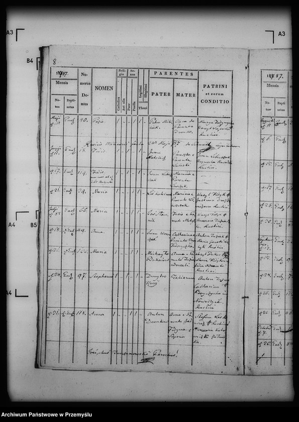Obraz 12 z jednostki "[Kopie ksiąg metrykalnych parafii Łużek Dolny (dekanat Drohobycz)]"