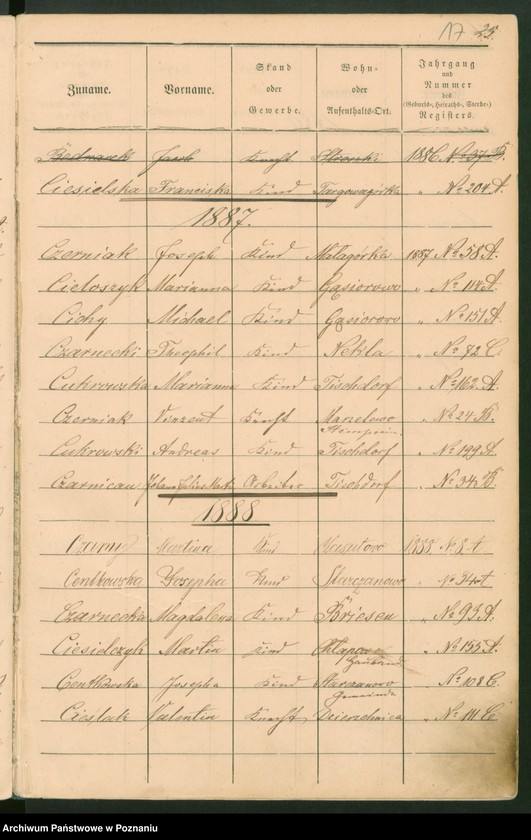 image.from.unit.number "Skorowidz urodzeń, małżeństw i zgonów"