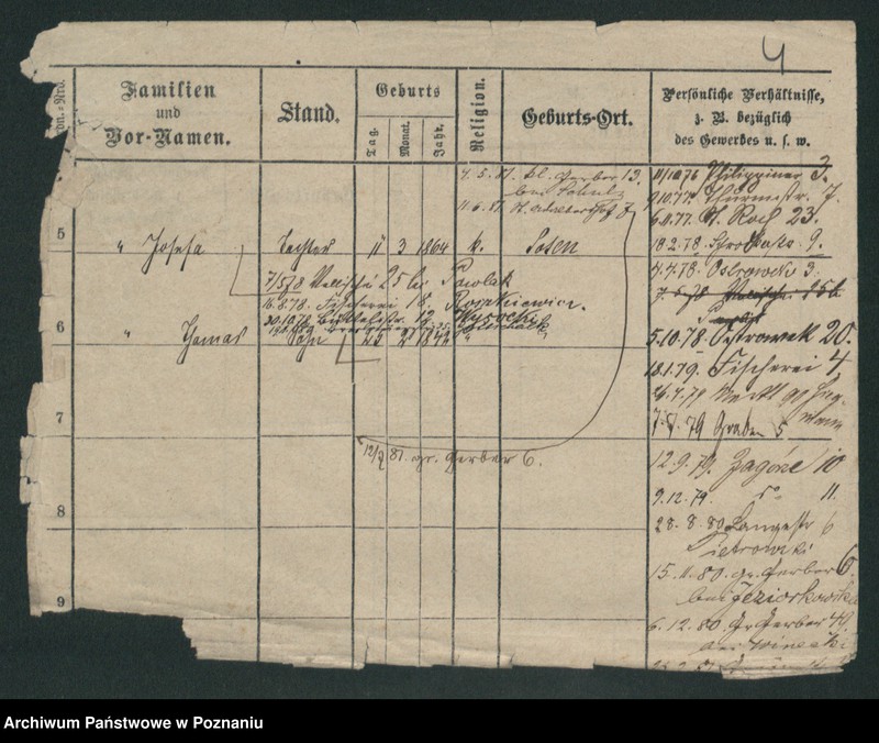 Obraz 12 z jednostki "Tomkiewicz - Tondel"