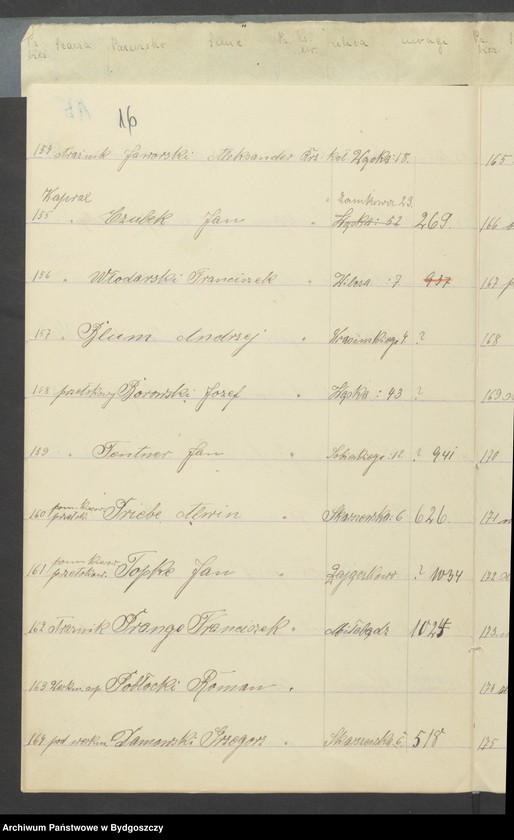 image.from.unit.number "[Spis kolejowców 4 Kompanii Baonu 2 Zajączkowa Zachodniej Straży Obywatelskiej w Tczewie]"