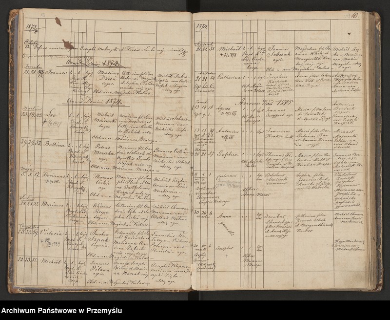 image.from.unit.number "Księga urodzeń, małżeństw i zgonów dla miejscowości Łopuszka Mała"