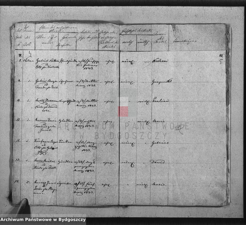 image.from.unit.number "Akta urodzeń, ślubów, zgonów, rozwody"