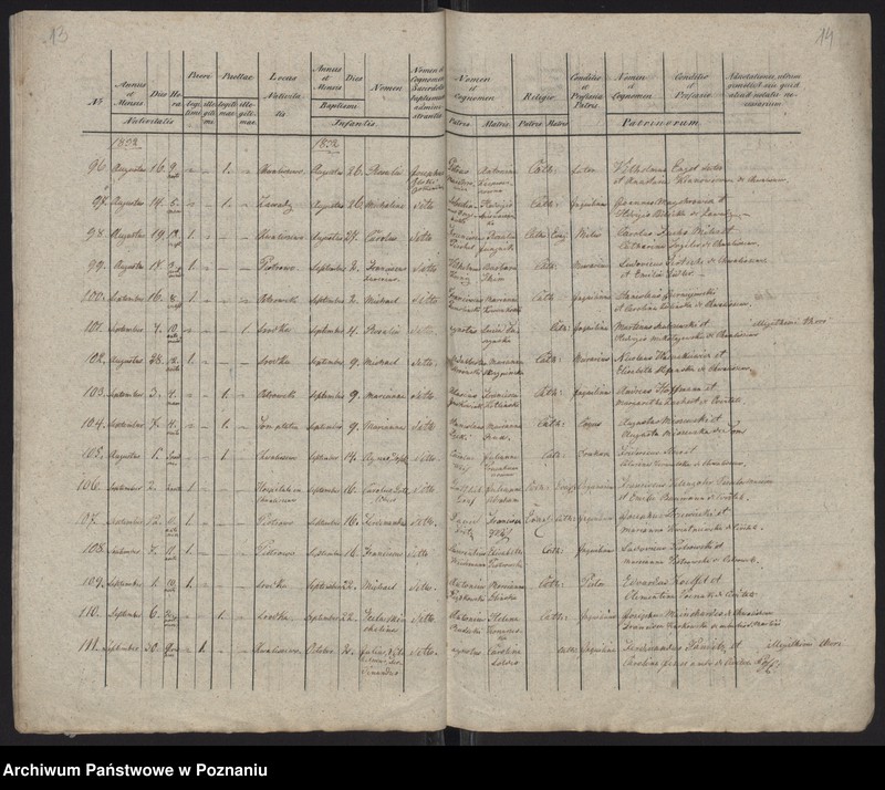 Obraz 9 z jednostki "Księga urodzeń"