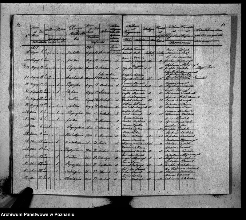 image.from.unit.number "Liber baptisatorum, copulatorum, mortuorum"