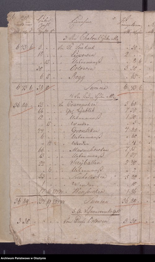 image.from.unit.number "Jahr Kirchen Rechnung der Widminschen Kirchen aller Einnahme und Ausgabe wie auch Bau-Rechnung"