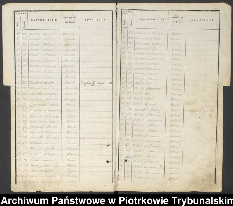 image.from.unit.number "[Księga ludności stałej wsi: Gomulin, Żachta, Folwark Żądło, Cisowa, Zaborów]"