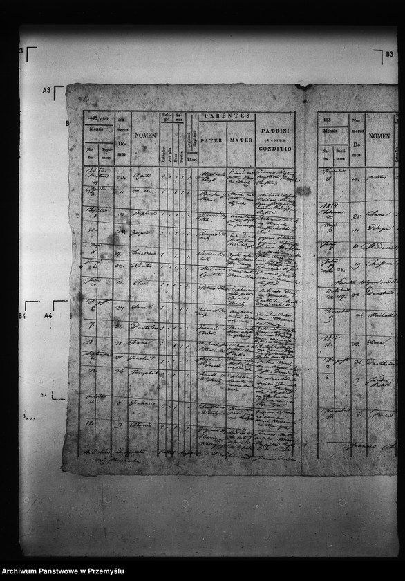 image.from.unit.number "[Kopie ksiąg metrykalnych parafii Kormanice z filiami Darowice, Fredropol (dekanat Niżankowice)]"