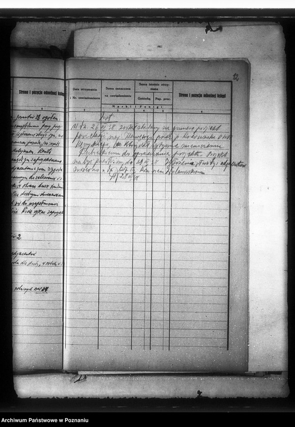 Obraz 16 z jednostki "Majątek Kawczyn powiat inowrocławski parcelacja"